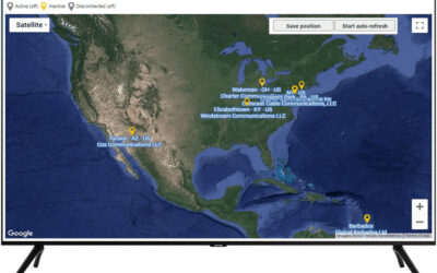 ISP / Network Monitoring Tools – Overview Map