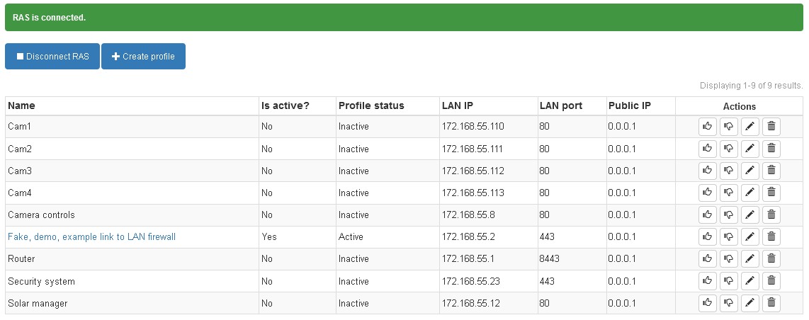 remote access profiles