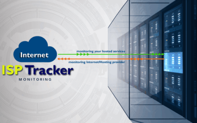 Monitor Web, Online Services From Inside and Out with Alerts