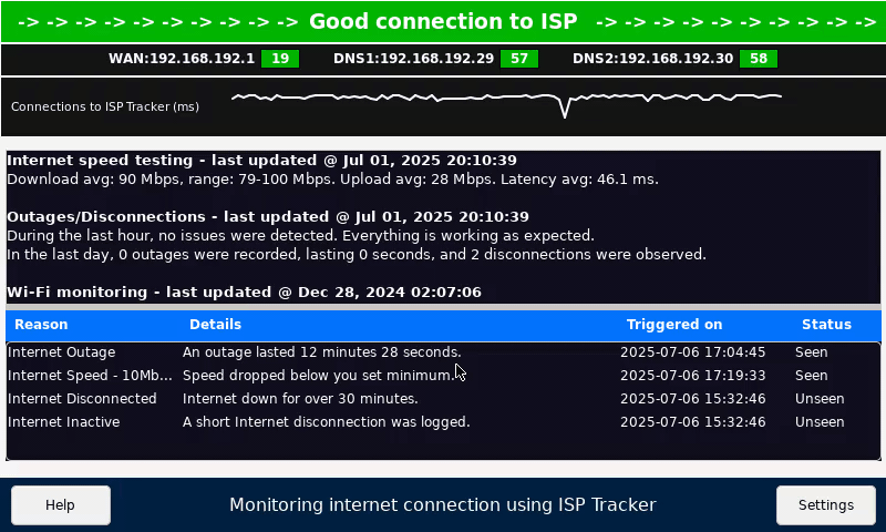Internet and provider monitoring display