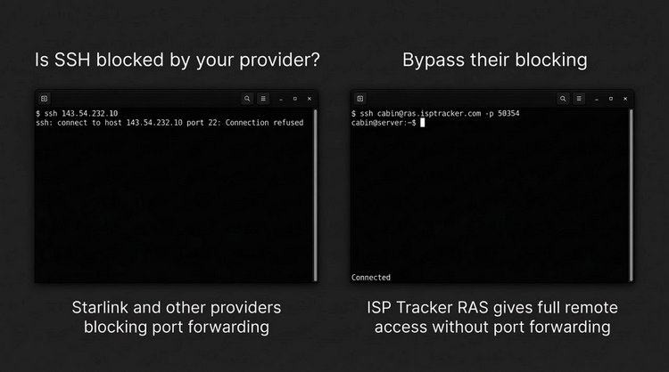 SSH Not Working? Fix Remote Access (Starlink, LTE, CGNAT)